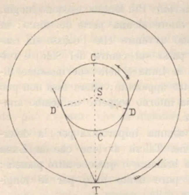 An illustration from Rivista di astronomia e scienze affini, 1912, a. 6, n. 09 (September), 1912, leaf 56