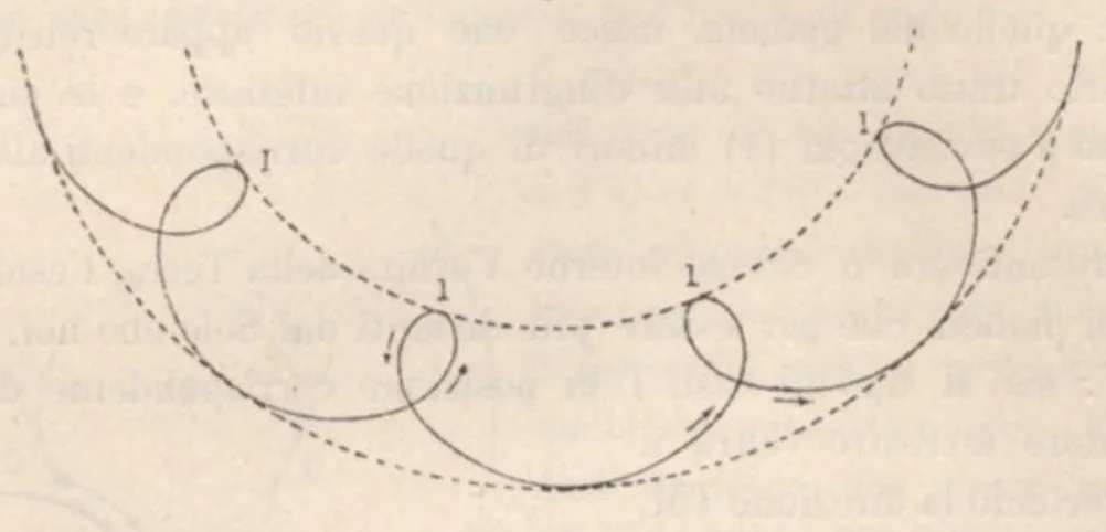 An illustration from Rivista di astronomia e scienze affini, 1912, a. 6, n. 09 (September), 1912, leaf 58