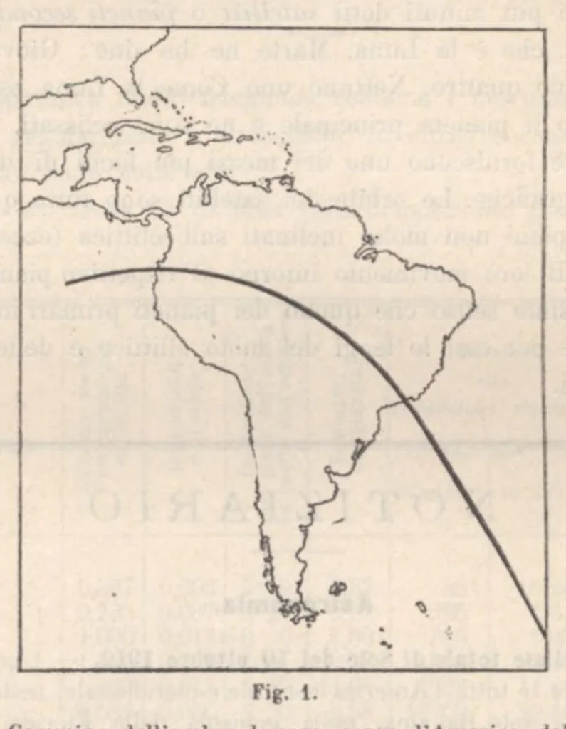 An illustration from Rivista di astronomia e scienze affini, 1912, a. 6, n. 09 (September), 1912, leaf 60