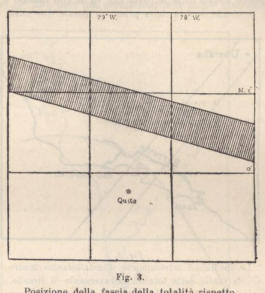 An illustration from Rivista di astronomia e scienze affini, 1912, a. 6, n. 09 (September), 1912, leaf 62