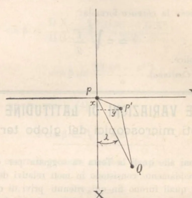 An illustration from Rivista di astronomia e scienze affini, 1912, a. 6, n. 10 (October), 1912, leaf 19