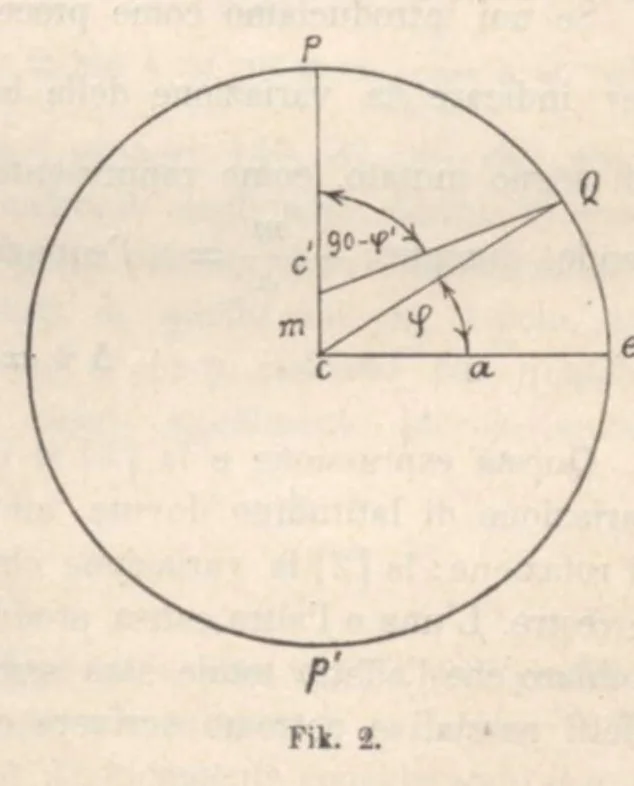 An illustration from Rivista di astronomia e scienze affini, 1912, a. 6, n. 10 (October), 1912, leaf 20