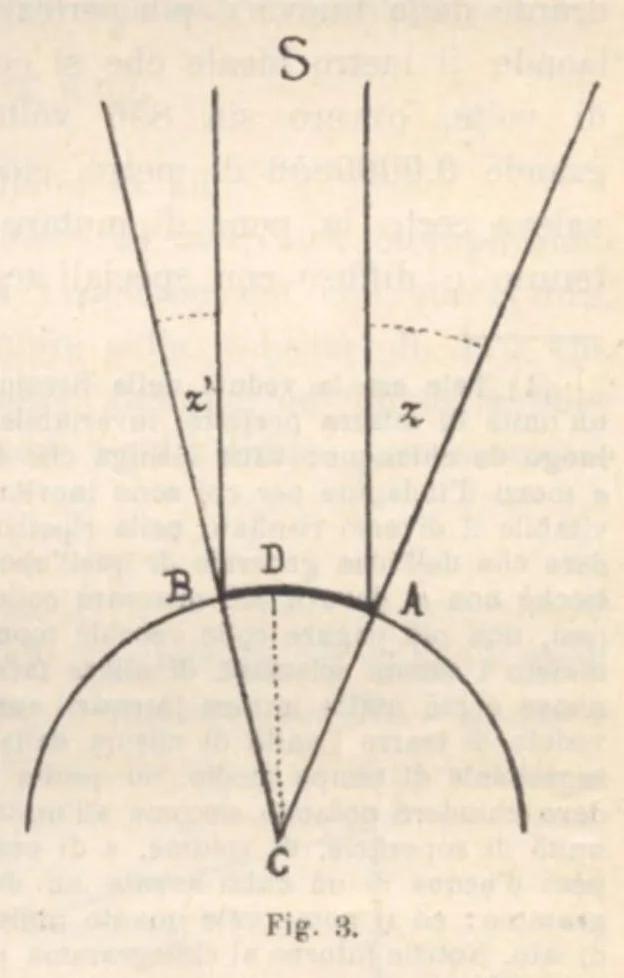 An illustration from Rivista di astronomia e scienze affini, 1912, a. 6, n. 11 (November), 1912, leaf 11