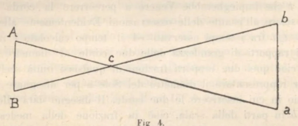 An illustration from Rivista di astronomia e scienze affini, 1912, a. 6, n. 11 (November), 1912, leaf 13