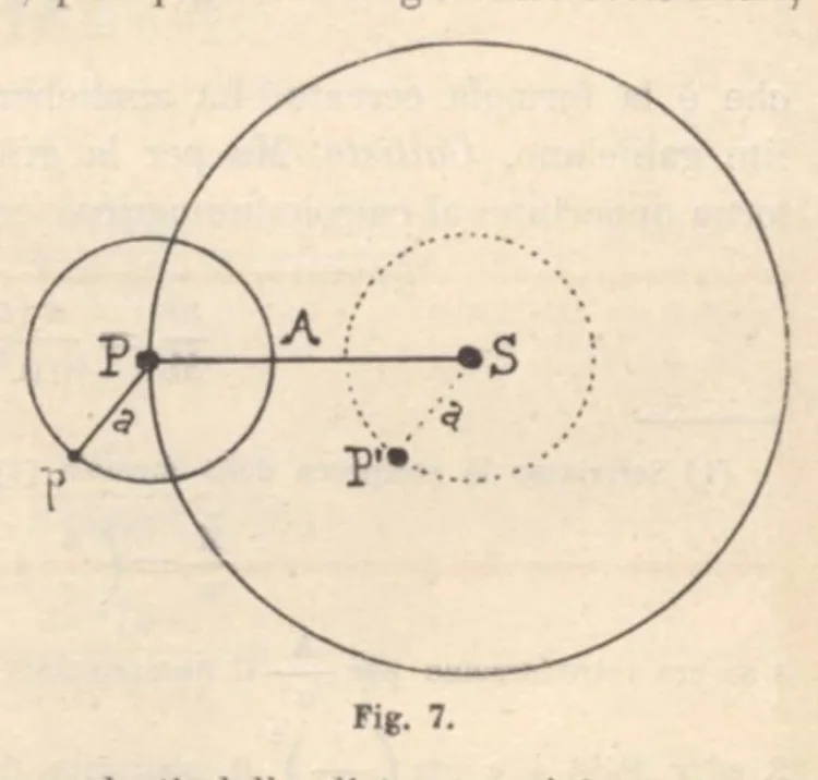 An illustration from Rivista di astronomia e scienze affini, 1912, a. 6, n. 12 (December), 1912, leaf 5