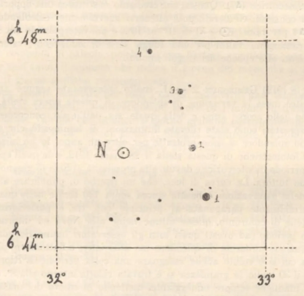 An illustration from Rivista di astronomia e scienze affini, 1913, a. 7, n. 04 (April), 1913, leaf 27