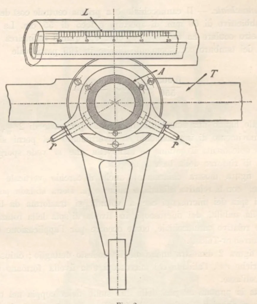 An illustration from Rivista di astronomia e scienze affini, 1913, a. 7, n. 06 (June), 1913, leaf 21