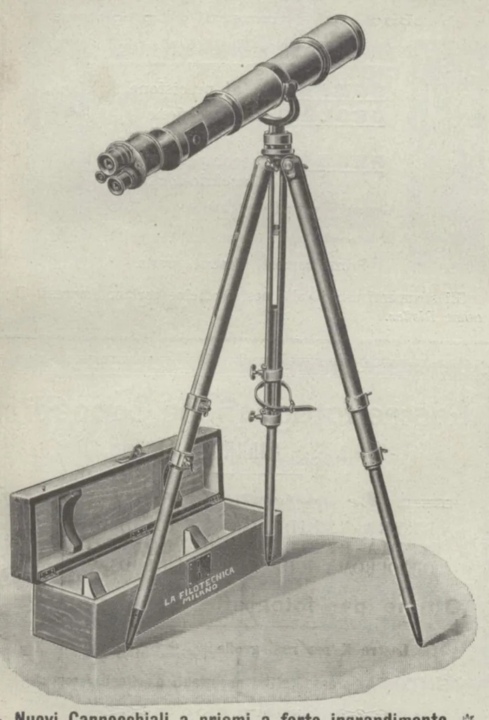 An illustration from Rivista di astronomia e scienze affini, 1913, a. 7, n. 07 (July), 1913, leaf 2