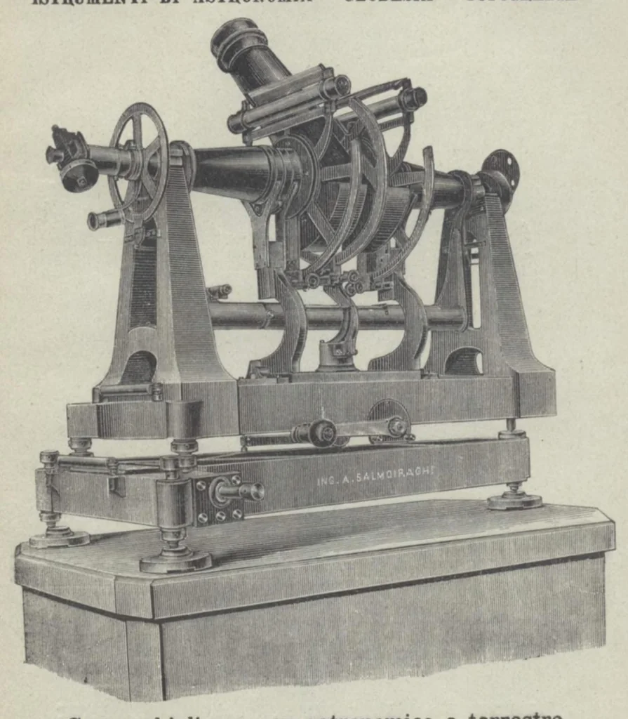 An illustration from Rivista di astronomia e scienze affini, 1913, a. 7, n. 07 (July), 1913, leaf 20