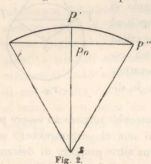 An illustration from Rivista di astronomia e scienze affini, 1913, a. 7, n. 09 (September), 1913, leaf 21