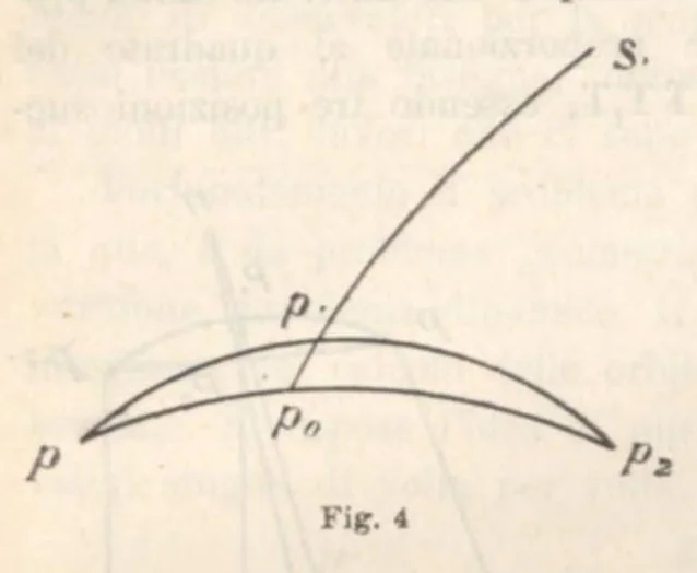 An illustration from Rivista di astronomia e scienze affini, 1913, a. 7, n. 09 (September), 1913, leaf 23