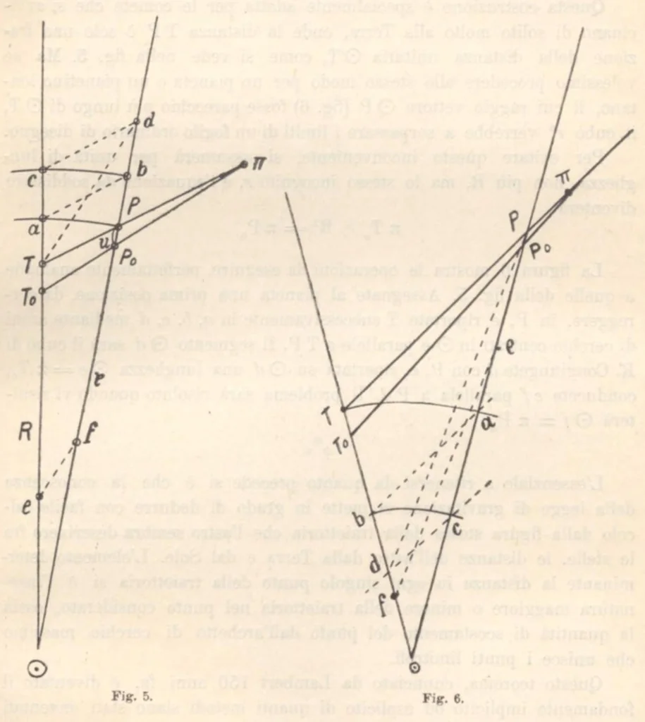 An illustration from Rivista di astronomia e scienze affini, 1913, a. 7, n. 09 (September), 1913, leaf 26