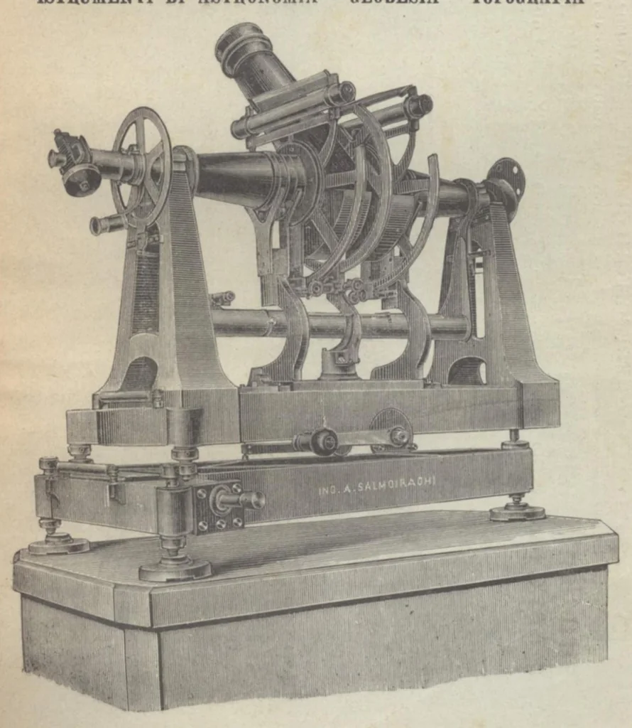 An illustration from Rivista di astronomia e scienze affini, 1913, a. 7, n. 12 (December), 1913, leaf 62