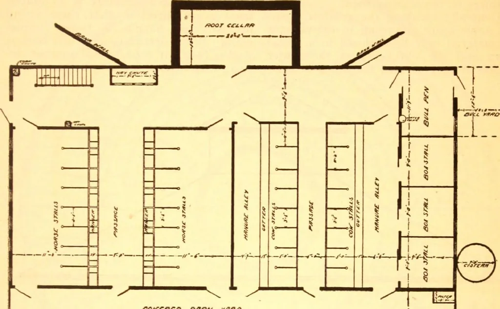 An illustration from Radford's Combined House and Barn Plan Book, 1908, leaf 126