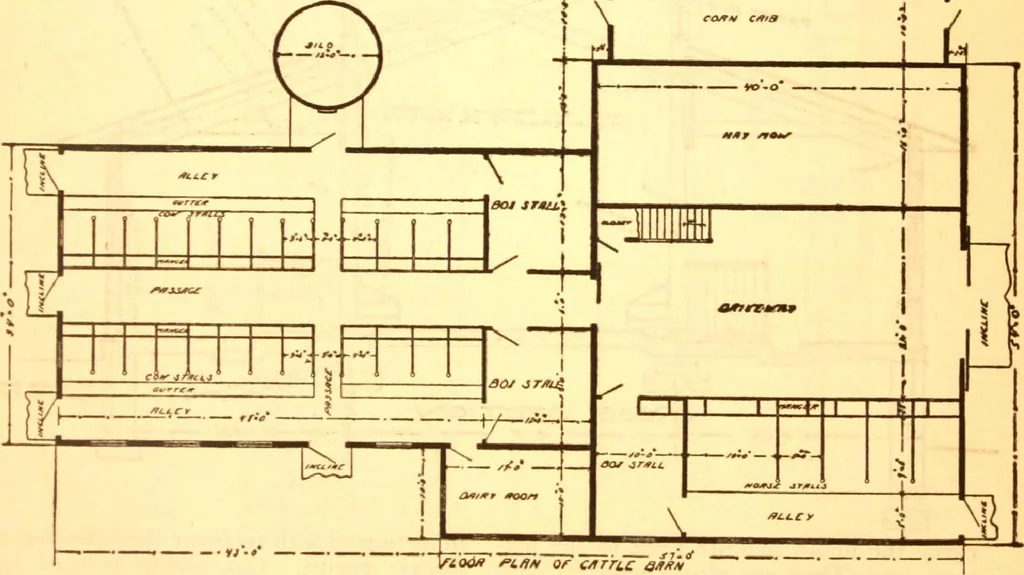 An illustration from Radford's Combined House and Barn Plan Book, 1908, leaf 130