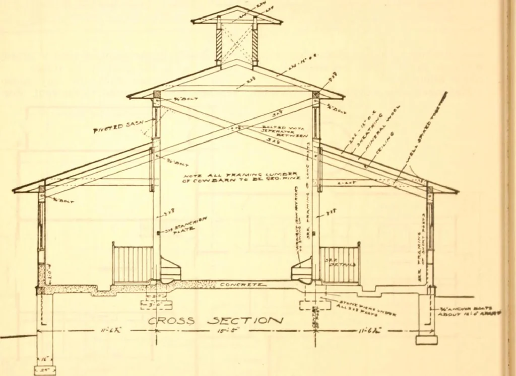 An illustration from Radford's Combined House and Barn Plan Book, 1908, leaf 131