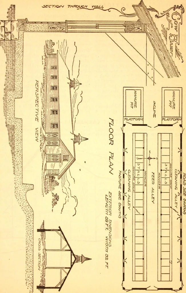 An illustration from Radford's Combined House and Barn Plan Book, 1908, leaf 138