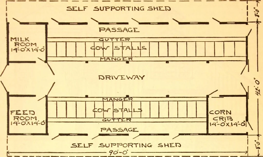 An illustration from Radford's Combined House and Barn Plan Book, 1908, leaf 140