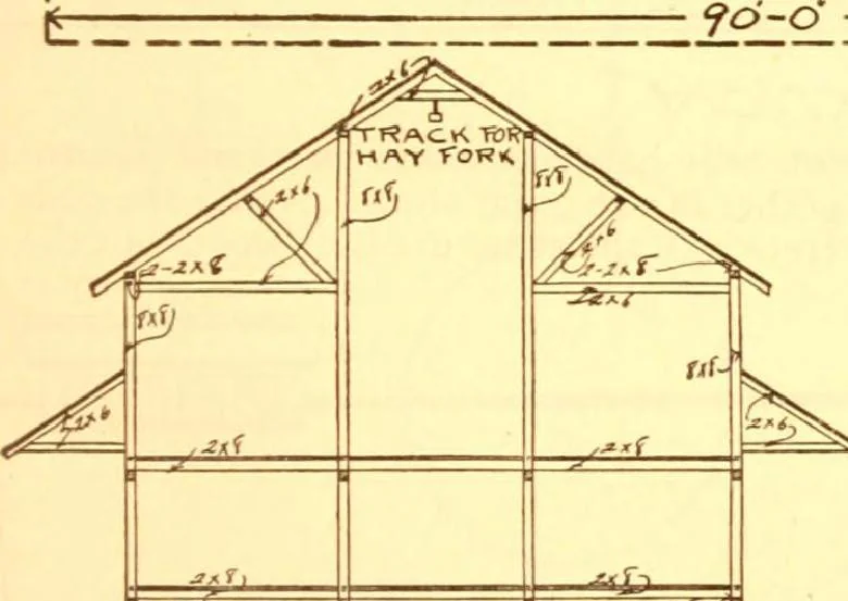 An illustration from Radford's Combined House and Barn Plan Book, 1908, leaf 140