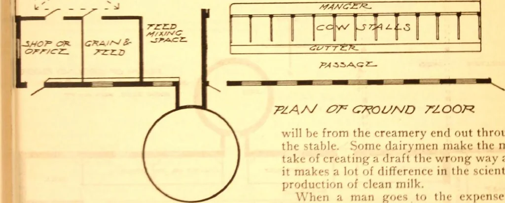 An illustration from Radford's Combined House and Barn Plan Book, 1908, leaf 142