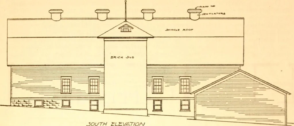An illustration from Radford's Combined House and Barn Plan Book, 1908, leaf 143