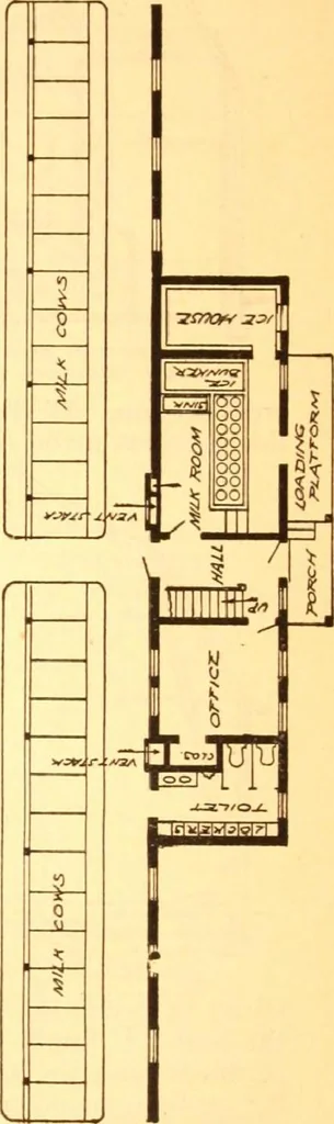 An illustration from Radford's Combined House and Barn Plan Book, 1908, leaf 146