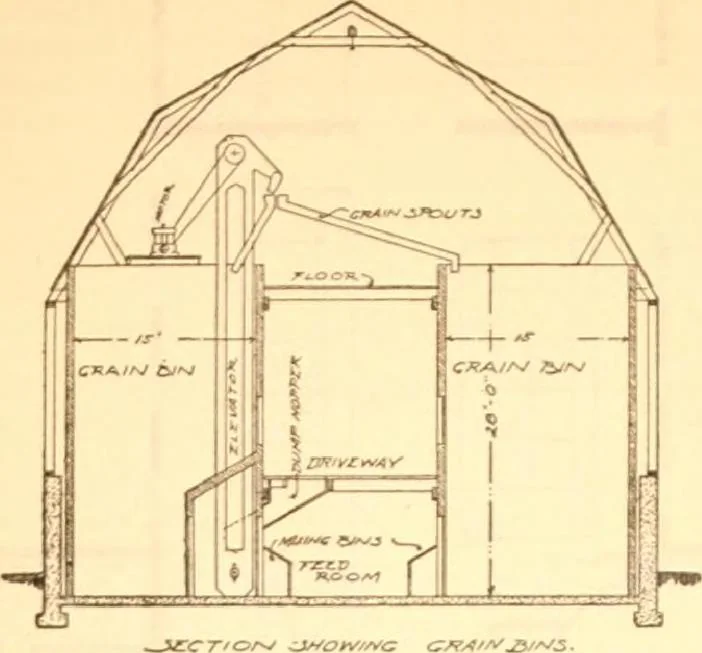 An illustration from Radford's Combined House and Barn Plan Book, 1908, leaf 147