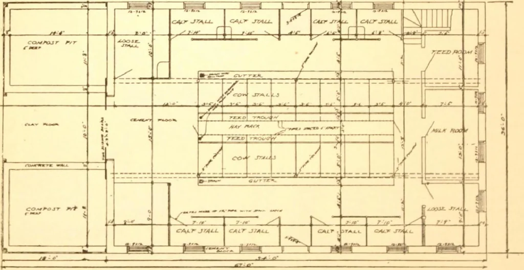 An illustration from Radford's Combined House and Barn Plan Book, 1908, leaf 149