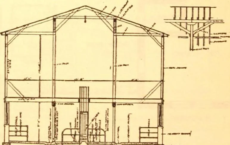An illustration from Radford's Combined House and Barn Plan Book, 1908, leaf 150