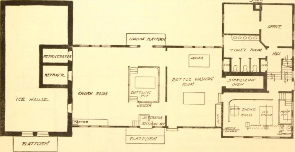 An illustration from Radford's Combined House and Barn Plan Book, 1908, leaf 151