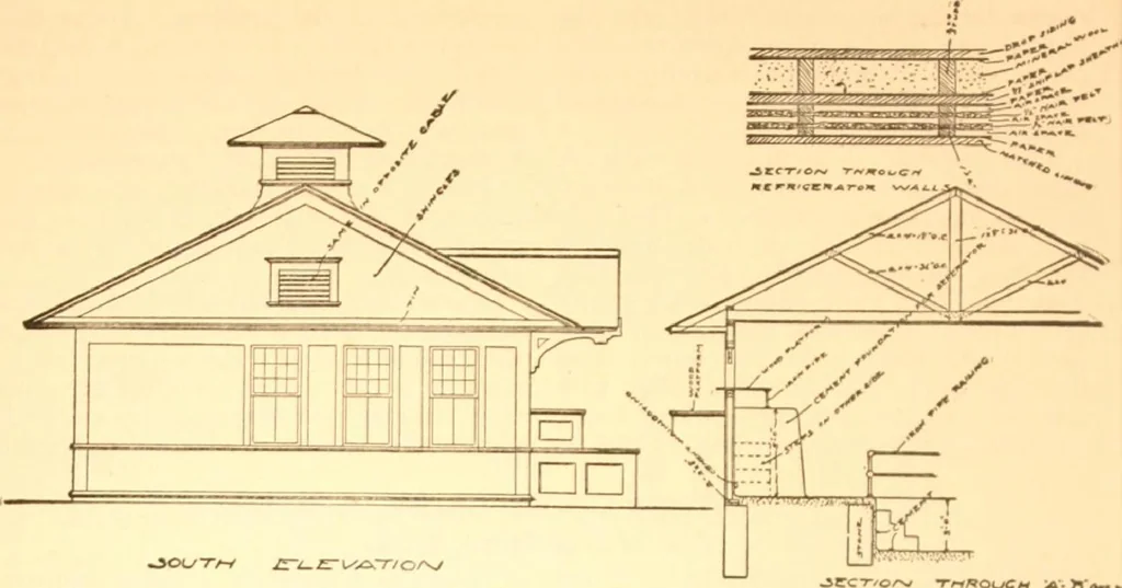 An illustration from Radford's Combined House and Barn Plan Book, 1908, leaf 153