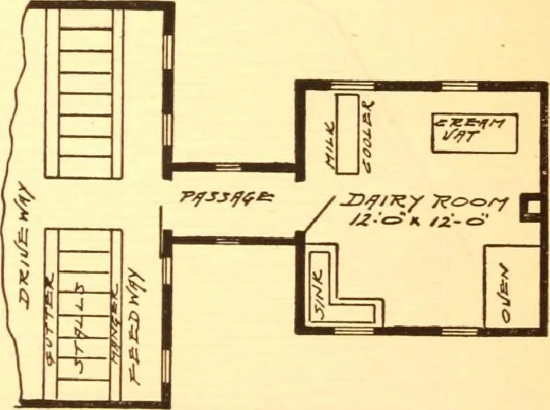 An illustration from Radford's Combined House and Barn Plan Book, 1908, leaf 154