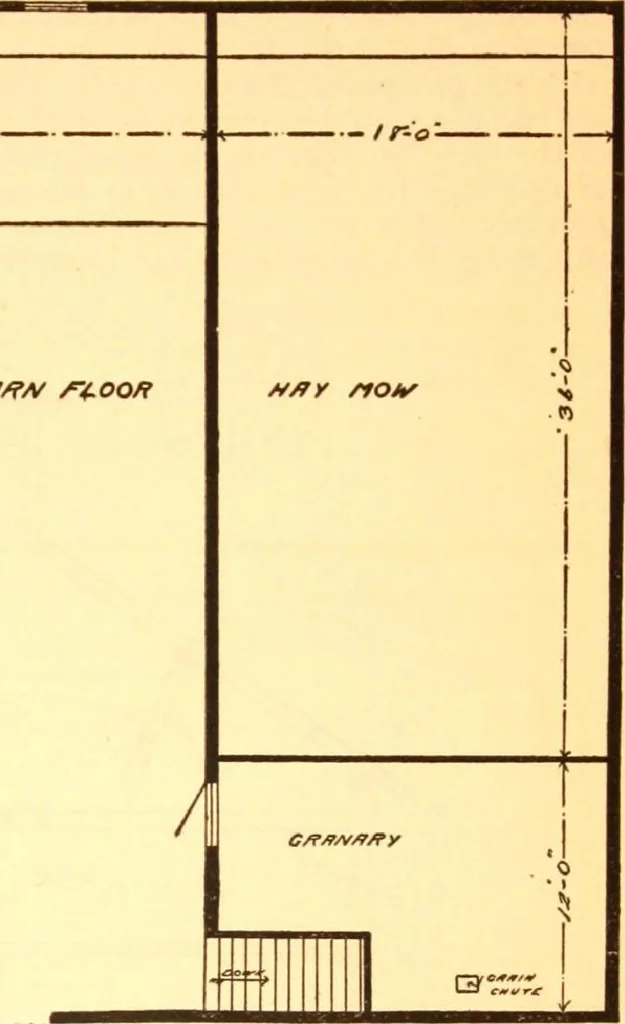 An illustration from Radford's Combined House and Barn Plan Book, 1908, leaf 158