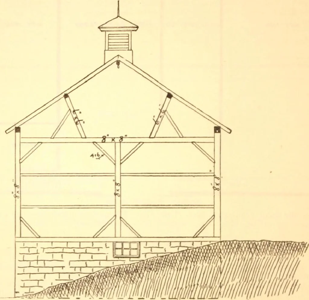 An illustration from Radford's Combined House and Barn Plan Book, 1908, leaf 159