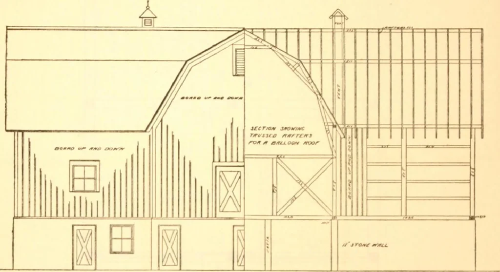 An illustration from Radford's Combined House and Barn Plan Book, 1908, leaf 165