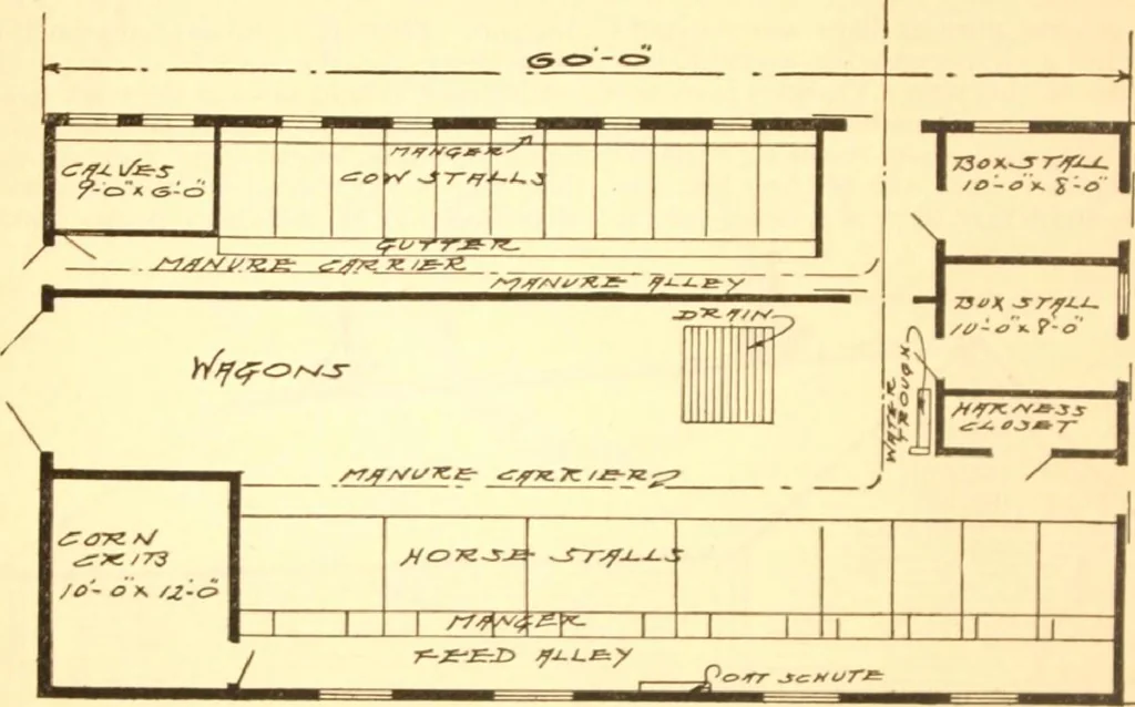 An illustration from Radford's Combined House and Barn Plan Book, 1908, leaf 175