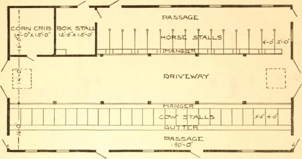 An illustration from Radford's Combined House and Barn Plan Book, 1908, leaf 181