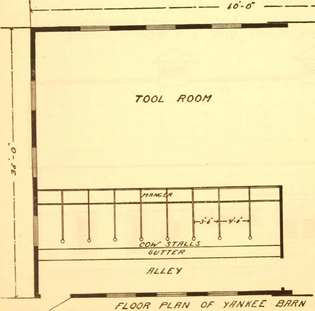 An illustration from Radford's Combined House and Barn Plan Book, 1908, leaf 182