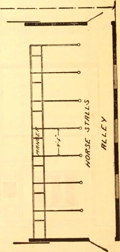 An illustration from Radford's Combined House and Barn Plan Book, 1908, leaf 182