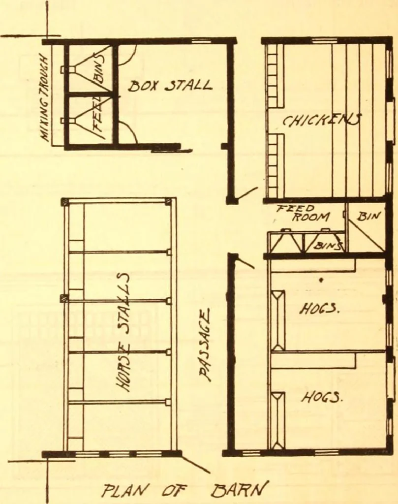 An illustration from Radford's Combined House and Barn Plan Book, 1908, leaf 184