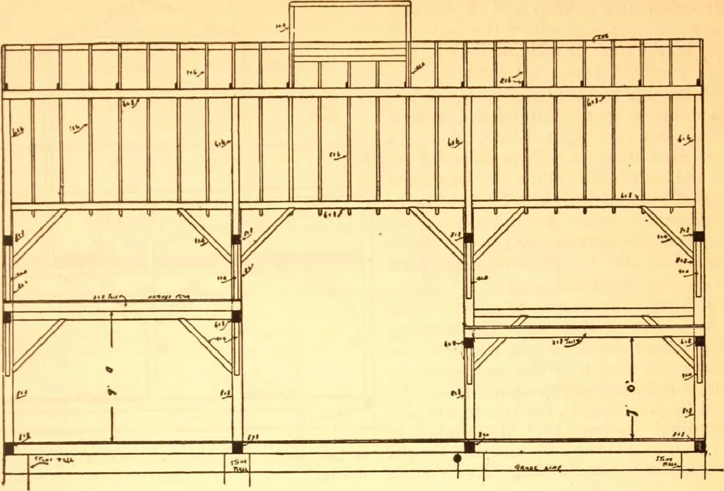 An illustration from Radford's Combined House and Barn Plan Book, 1908, leaf 186
