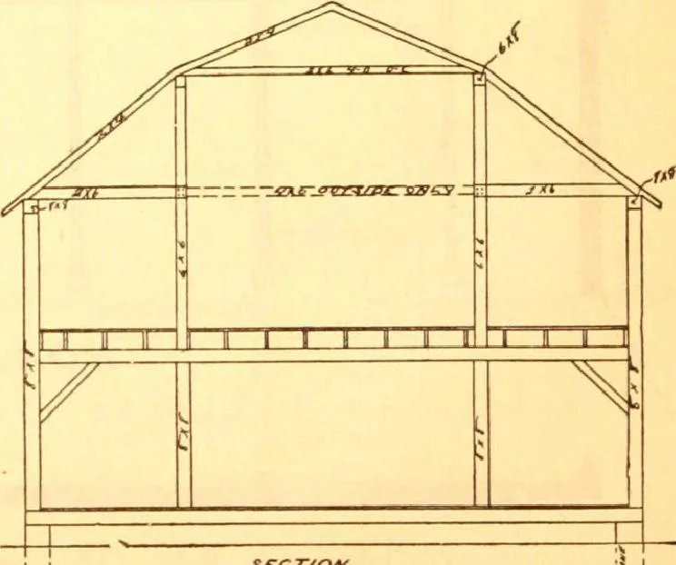 An illustration from Radford's Combined House and Barn Plan Book, 1908, leaf 192