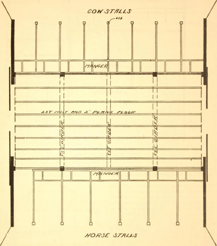 An illustration from Radford's Combined House and Barn Plan Book, 1908, leaf 193