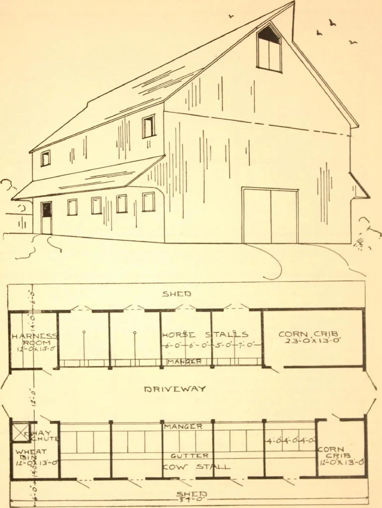 An illustration from Radford's Combined House and Barn Plan Book, 1908, leaf 195
