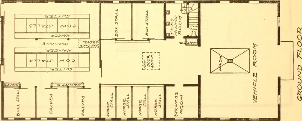 An illustration from Radford's Combined House and Barn Plan Book, 1908, leaf 196
