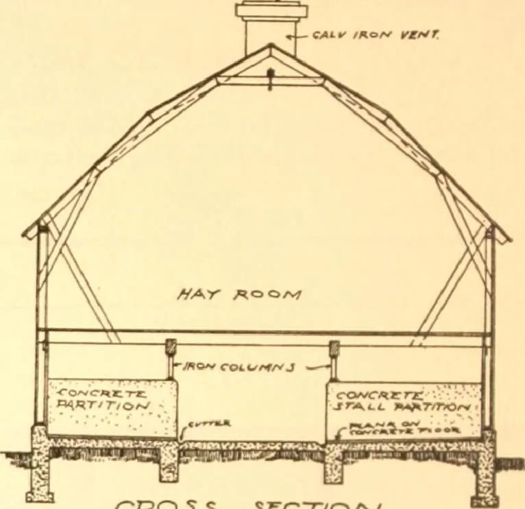 An illustration from Radford's Combined House and Barn Plan Book, 1908, leaf 197