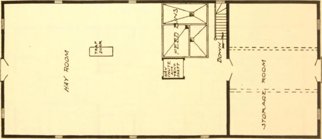 An illustration from Radford's Combined House and Barn Plan Book, 1908, leaf 197