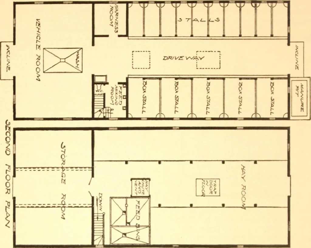 An illustration from Radford's Combined House and Barn Plan Book, 1908, leaf 201