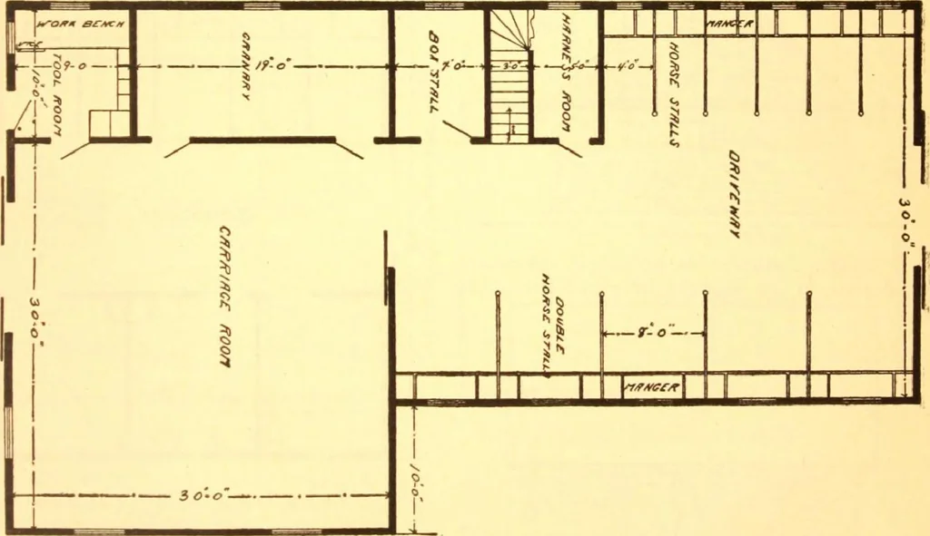 An illustration from Radford's Combined House and Barn Plan Book, 1908, leaf 202