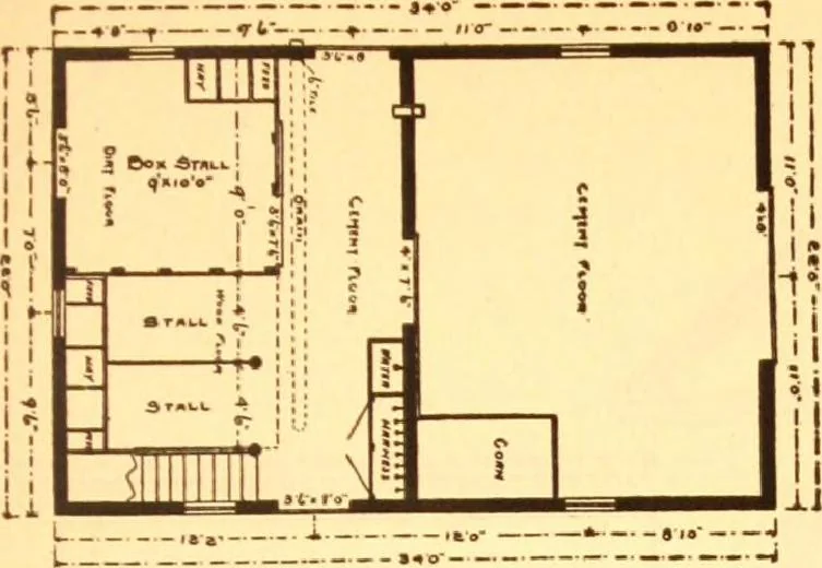 An illustration from Radford's Combined House and Barn Plan Book, 1908, leaf 206